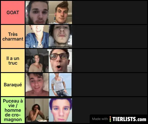Beaux mecs
