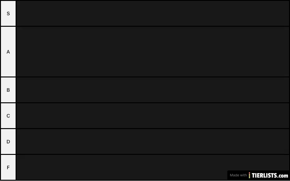Bee swarm simulator ranks