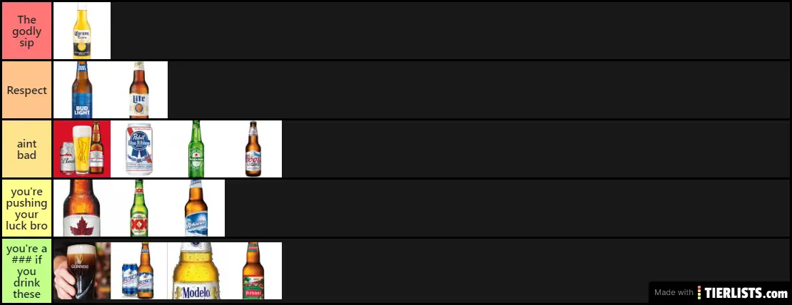 beer tier list