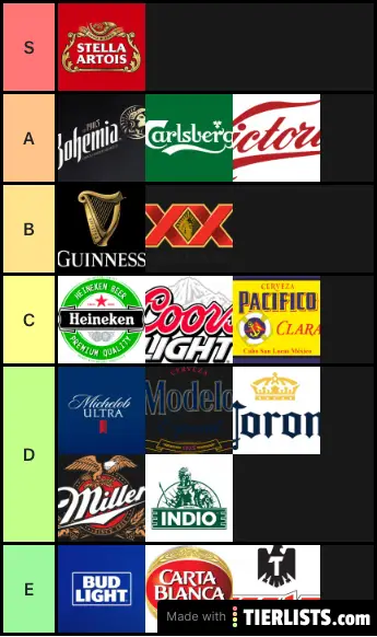 Beers