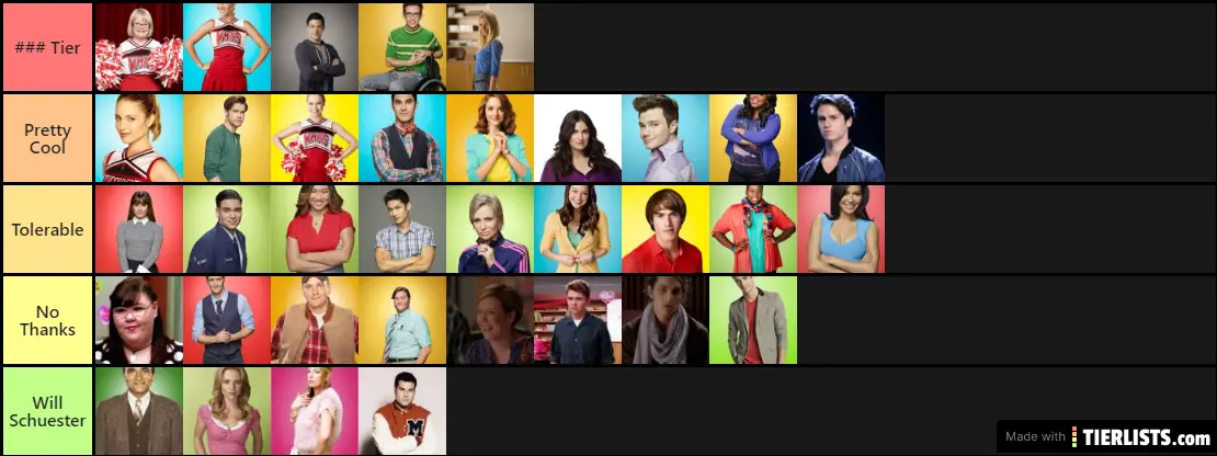Bella's Ranking