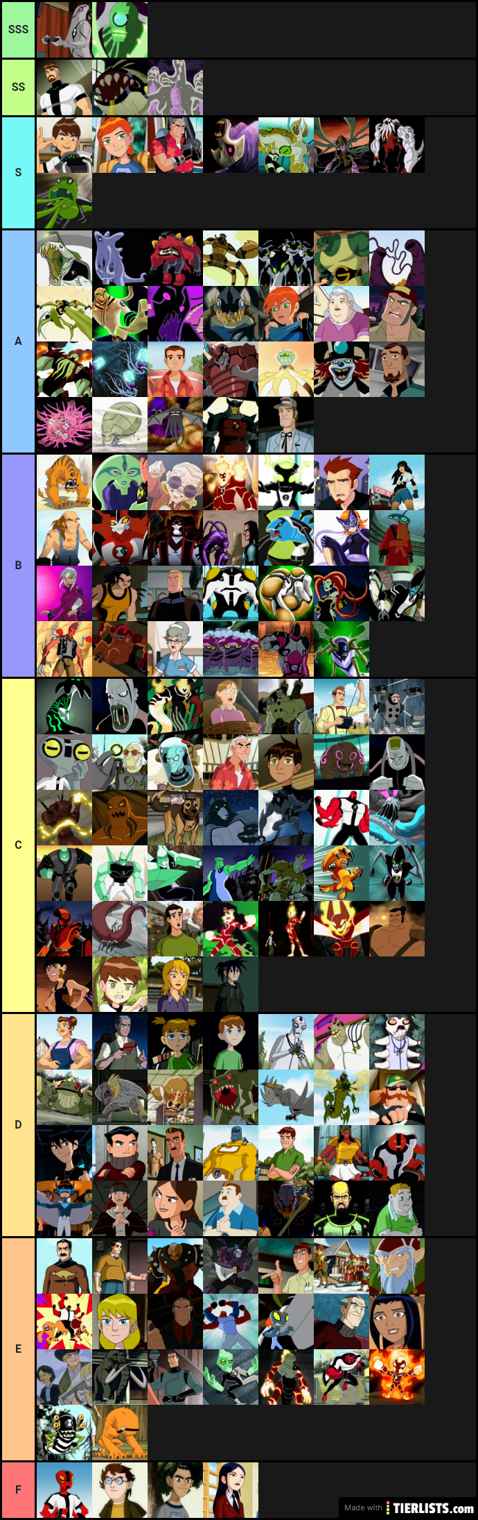Ben 10