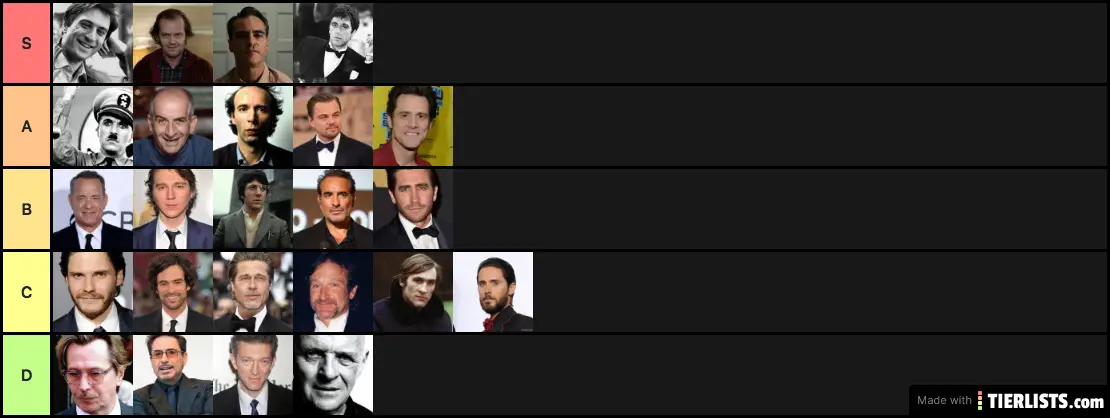 BEST ACTORS
