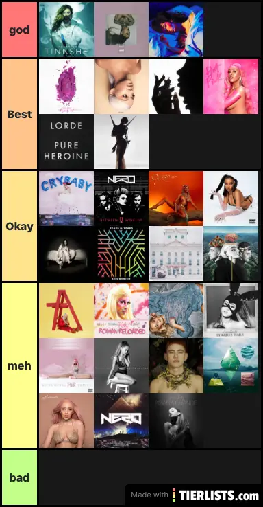 Best albums