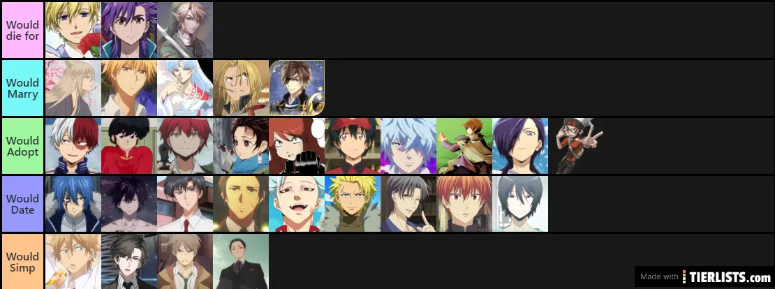 Best Anime Boys