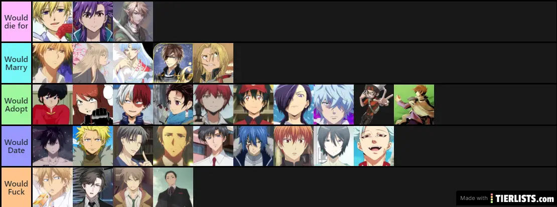 Best Anime Boys