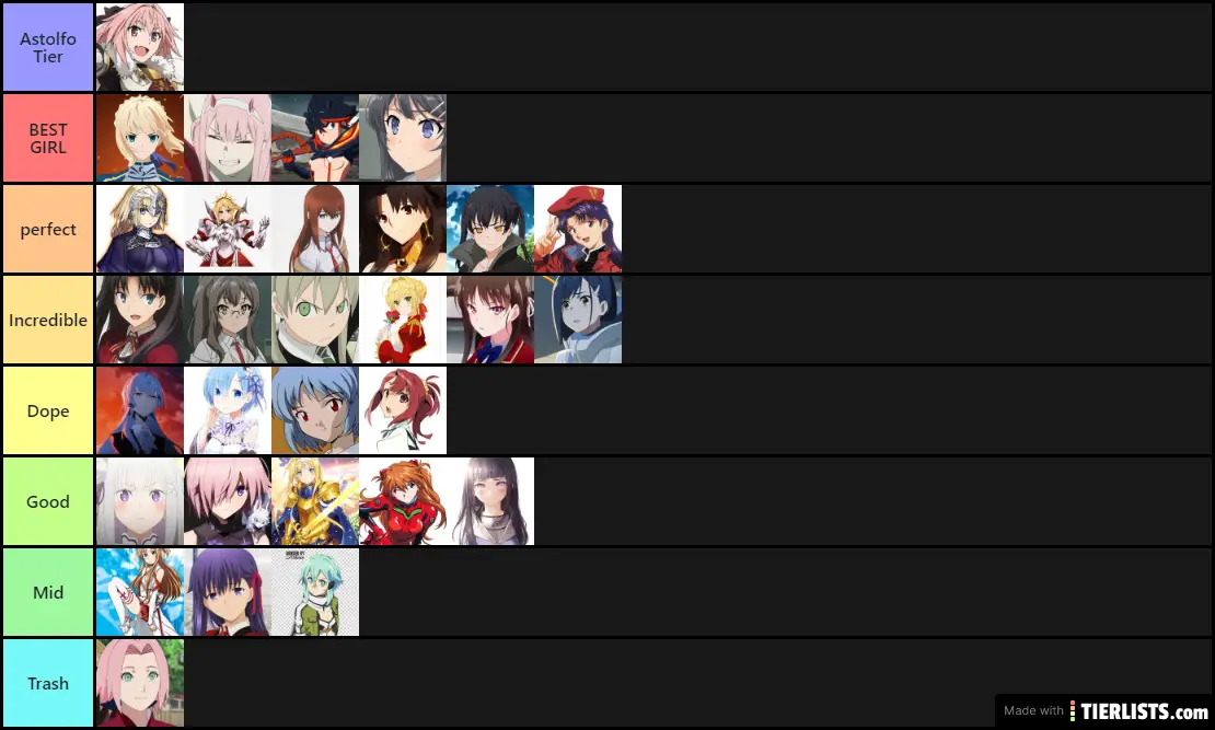 Best anime girls