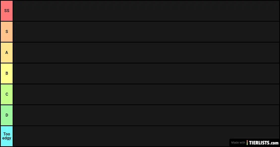 Best Anime Villians