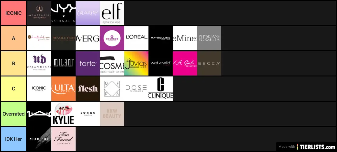Best at Ulta