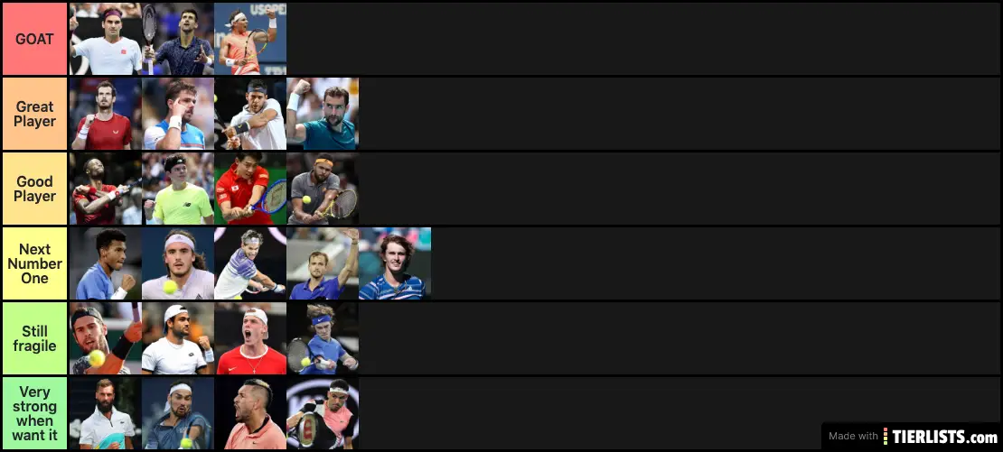 Best ATP players