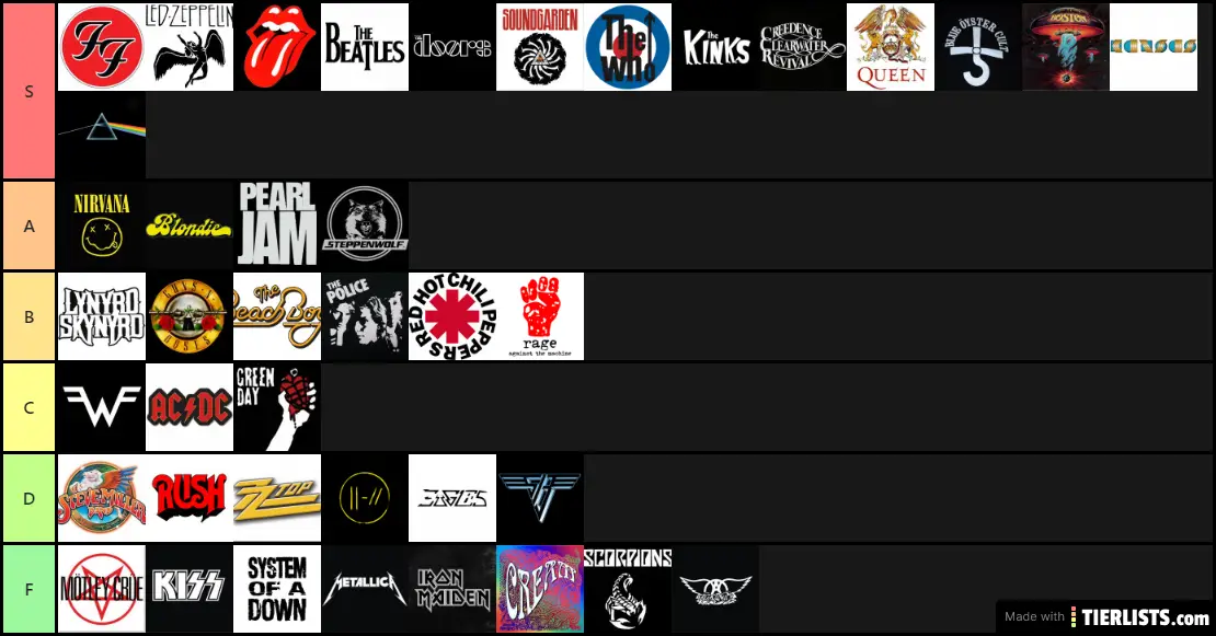 best bands