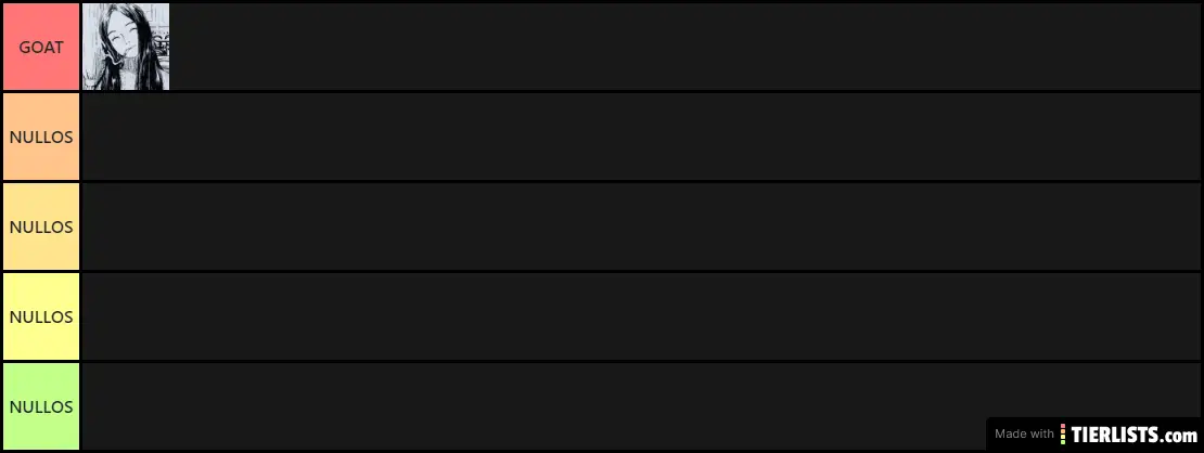 Best buildeuse FR