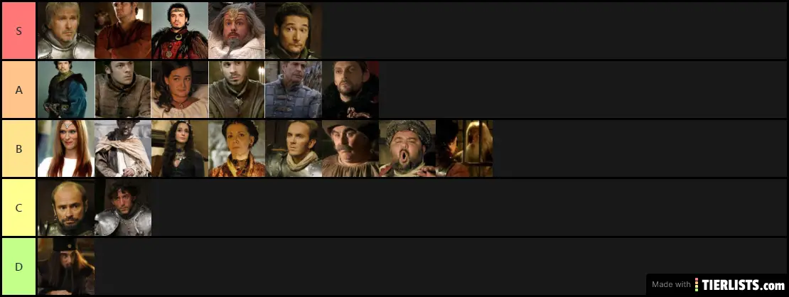 best characters