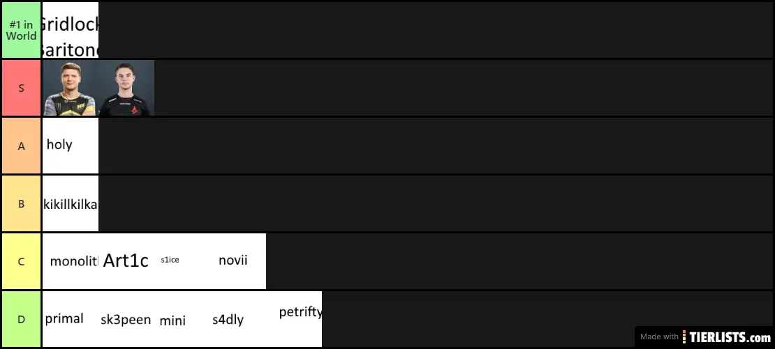 best cs