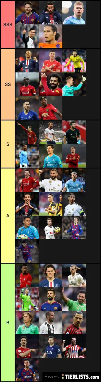 Best Football