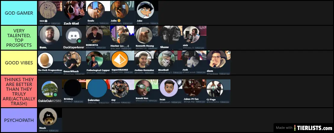 BEST GAMERS ON THE TL