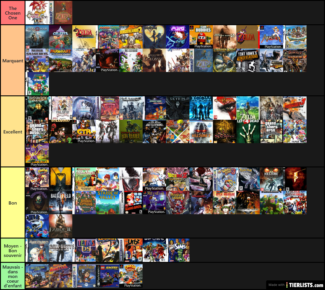 Best games B Stan