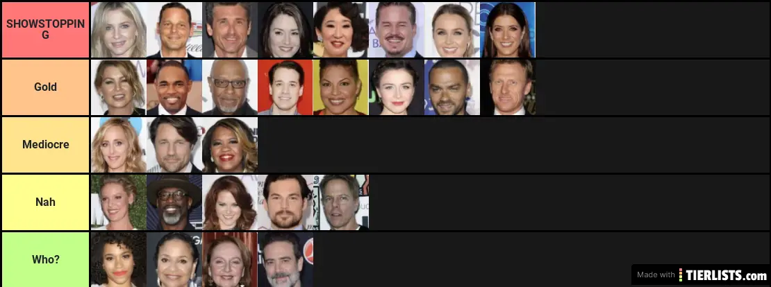 best greys ranking
