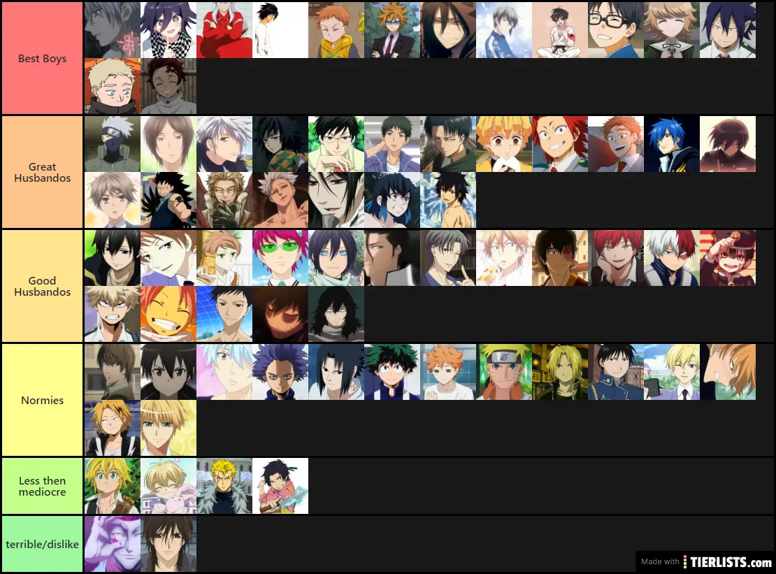 Best Husbando's (FwuffList)