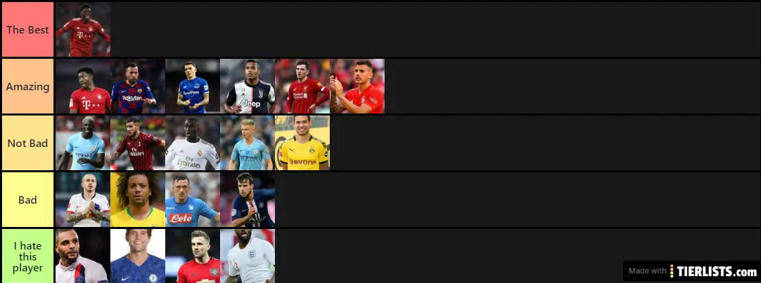 Best Left Backs