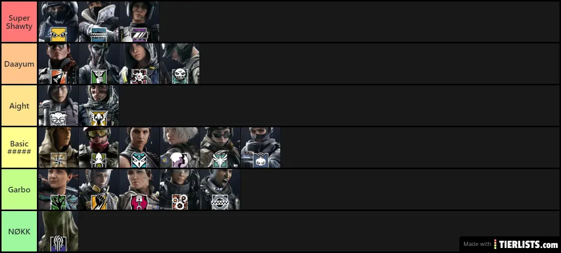 Best list no cap
