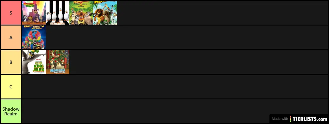 BEST MADAGASCAR TIER EVER!