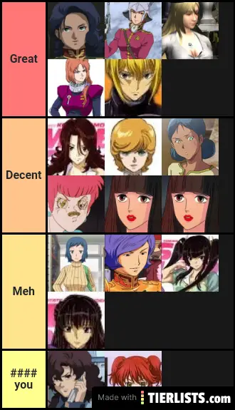 Best mecha girl