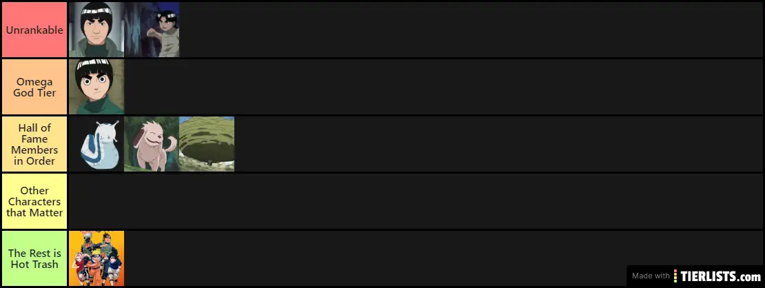 Best Naruto Characters