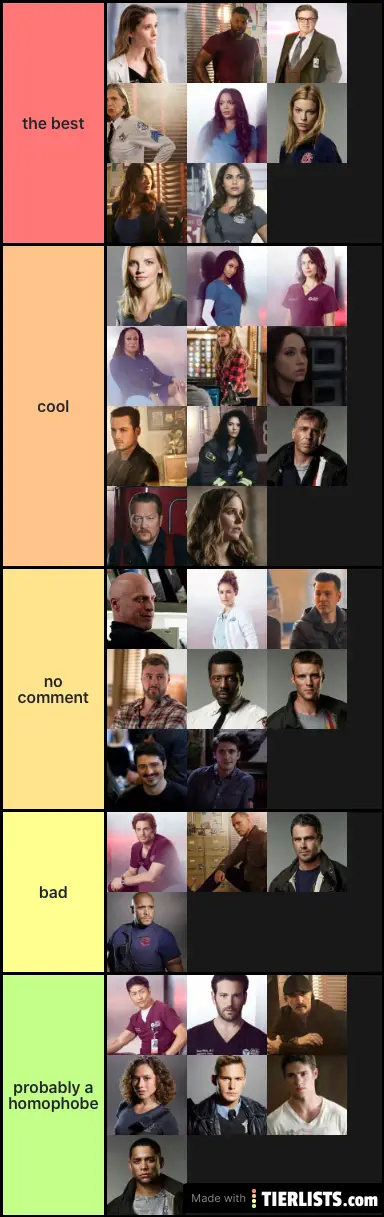 best one chicago characters