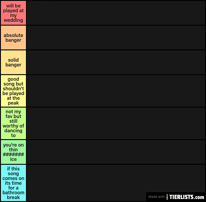 Best Party Songs