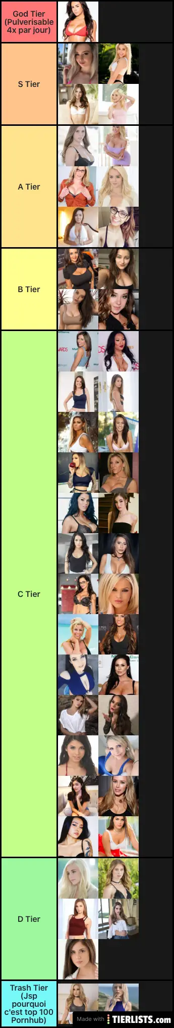 Best porn stars