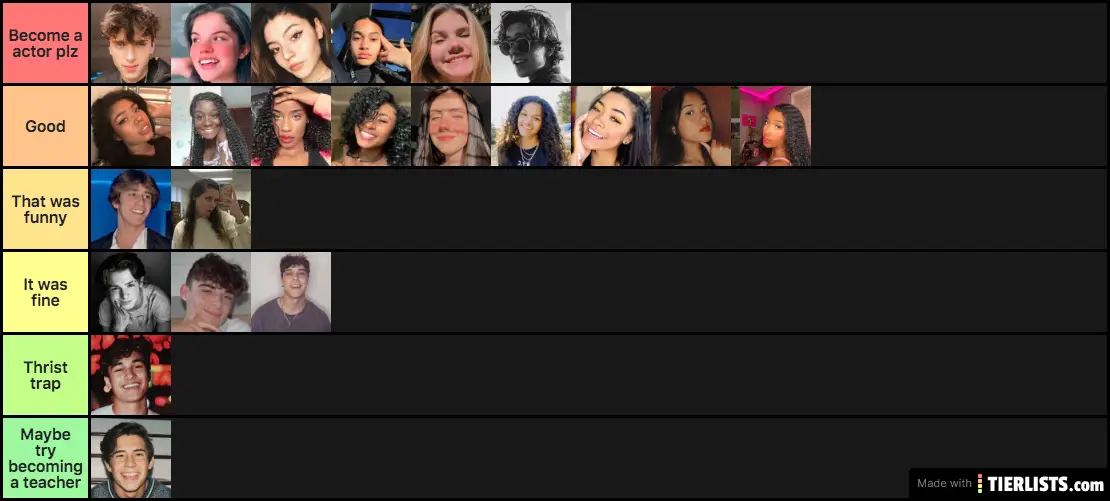 Best Pov actors