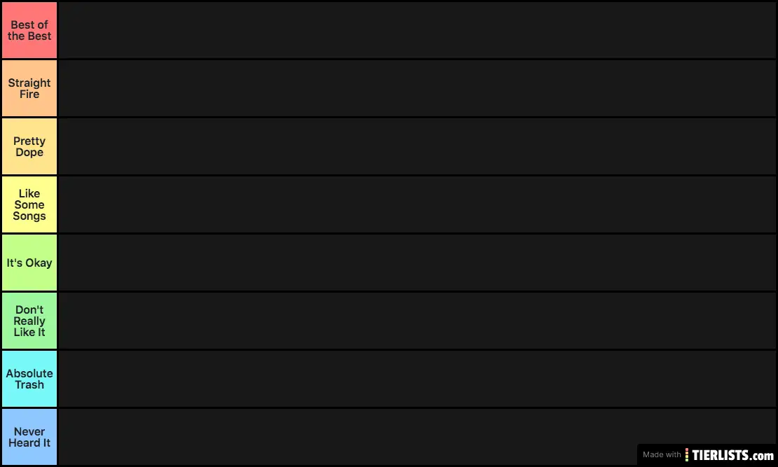 Best Rap Albums of the Decade (2010-2019)