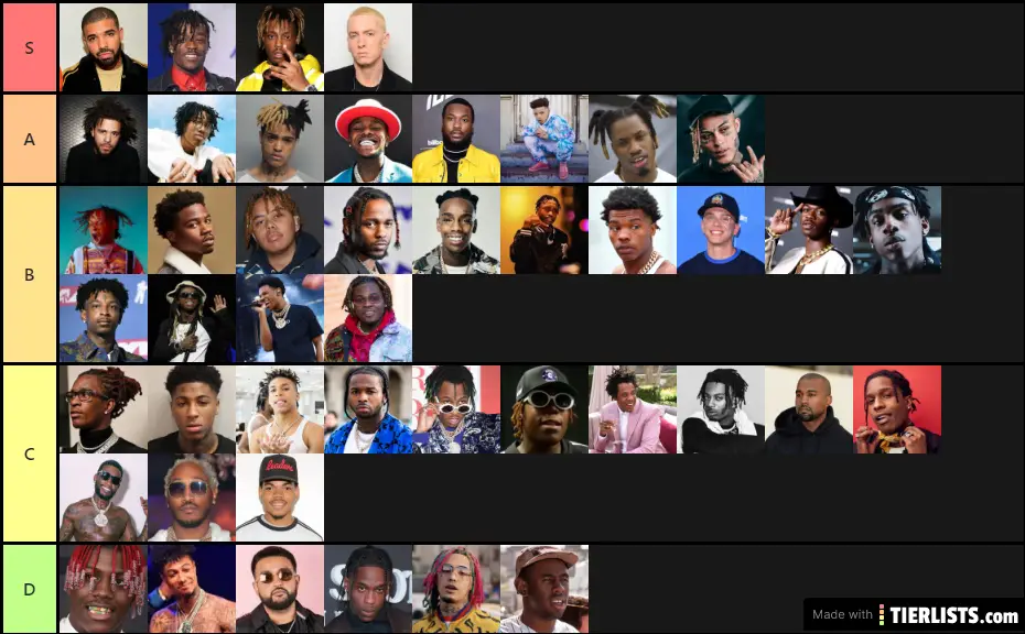 rappers Tier List Maker