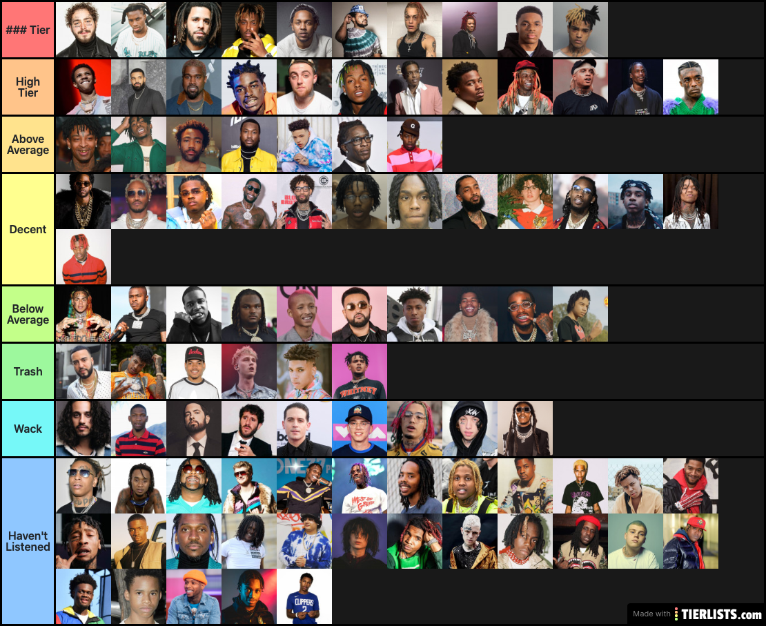 Create A Rappers Albums Coming Out 20 2024 Tier List Tiermaker Images