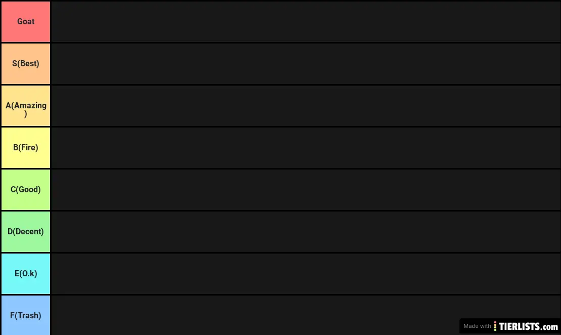 Best rappers(2017-2020)