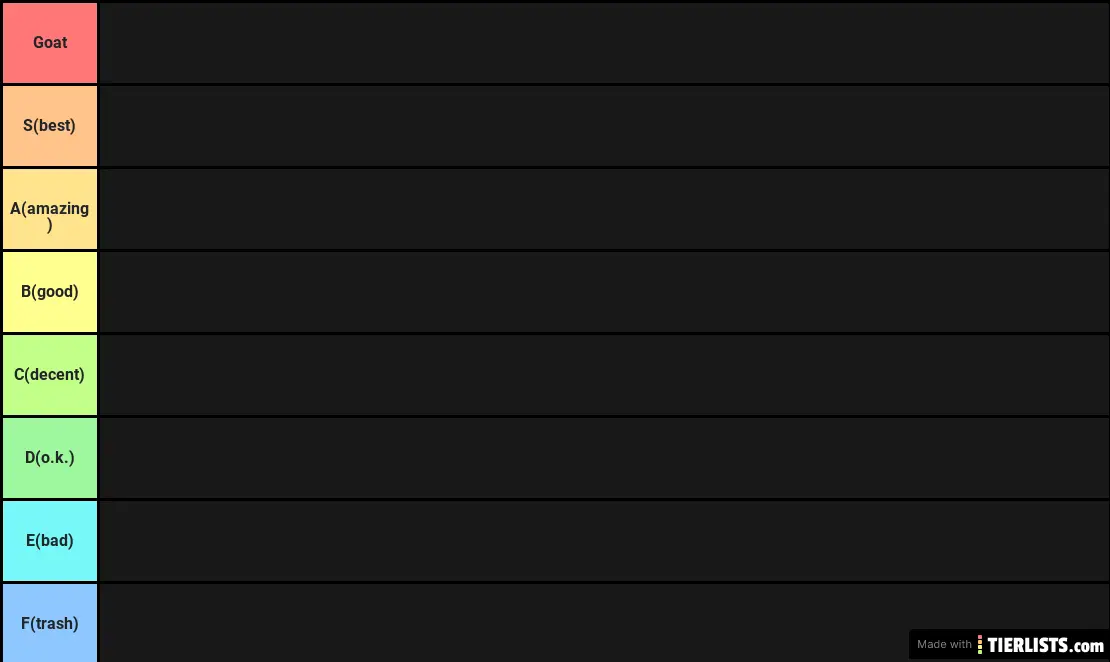 Best rappers(2017-2020)