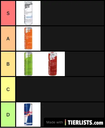 Best Red Bull flavors 😤