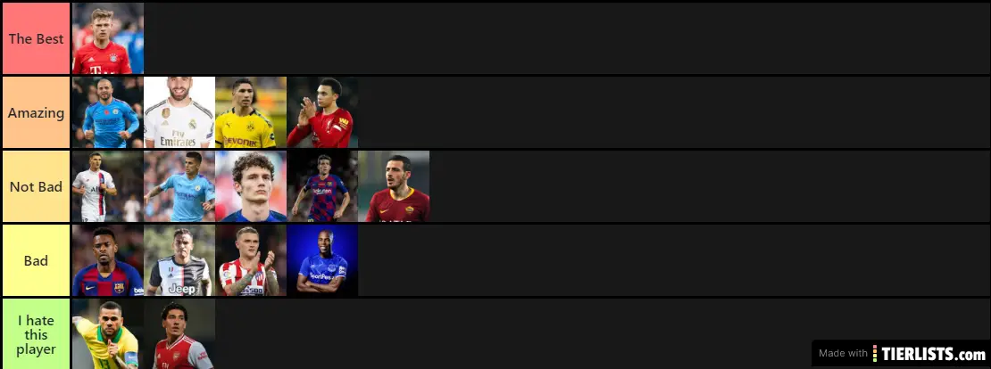 Best Right Backs