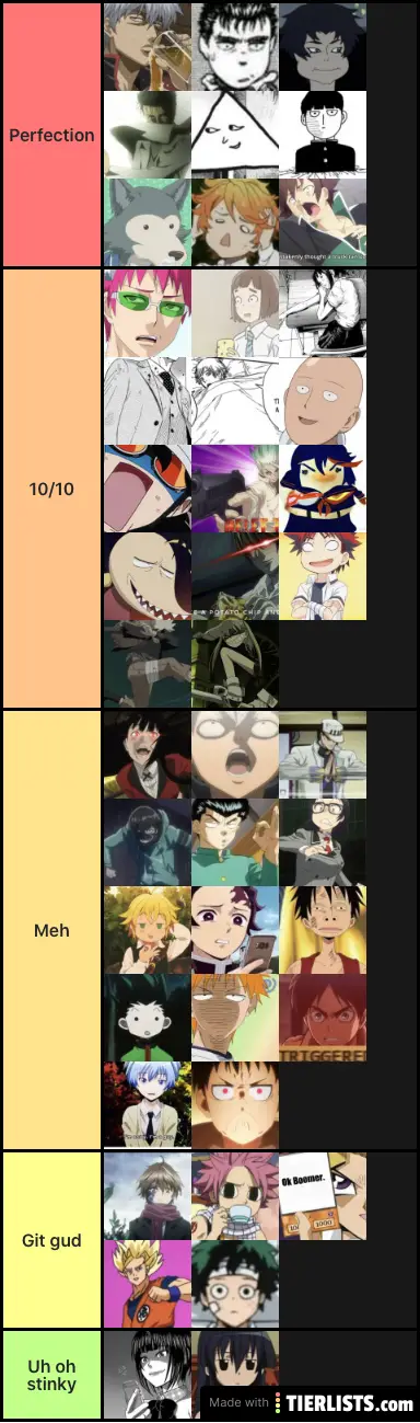 Best shonen/Seinen protagonist
