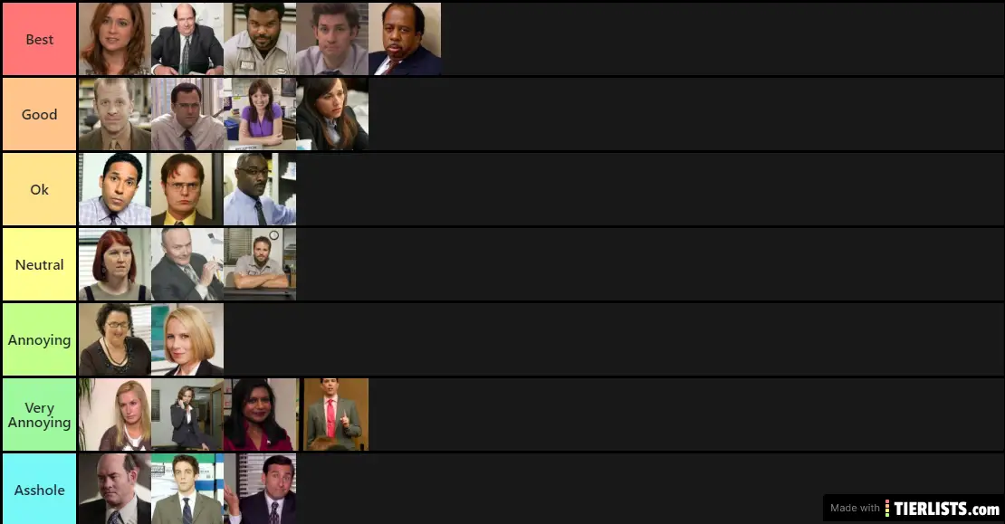 Best to worst 'The Office' Characters