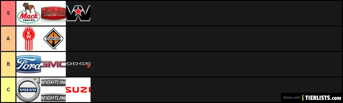 best trucks