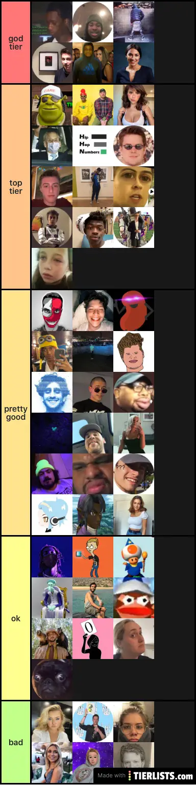 best twitter users
