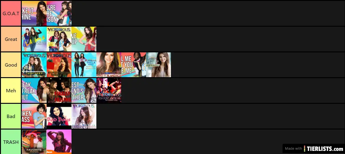 Best Victorious Songs