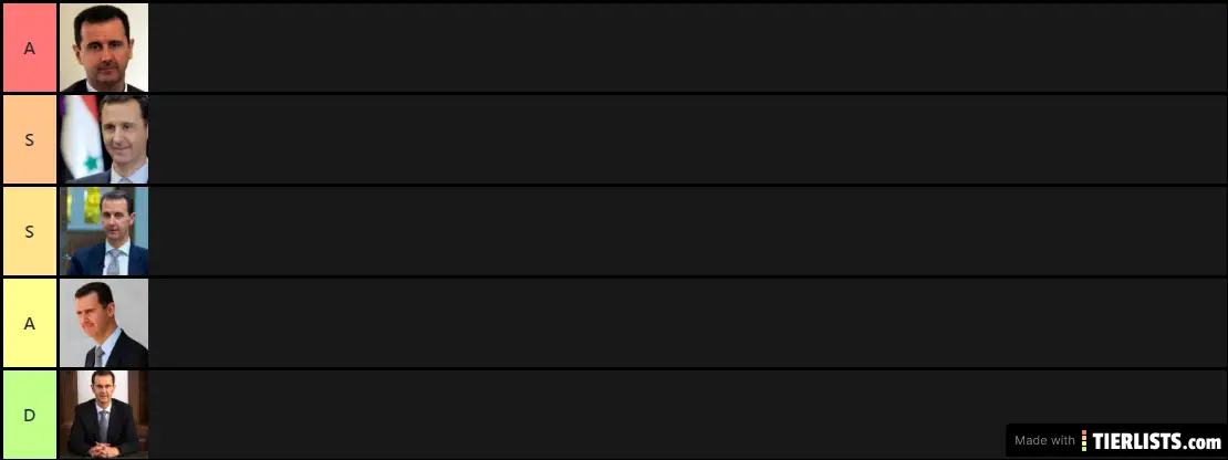 BEST WORLD LEADERS