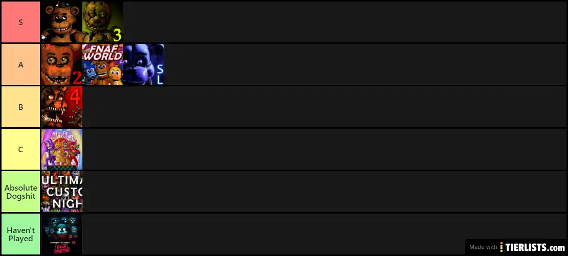 Best & Worst Fnaf games