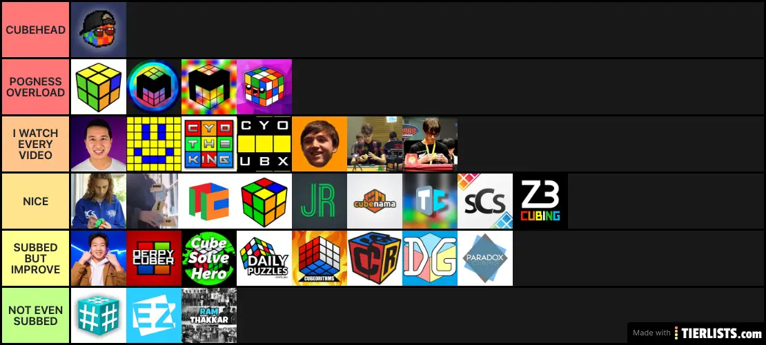 Best YouCubers