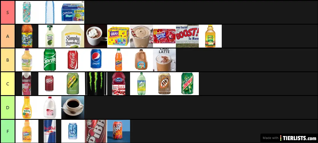 beverage tier list