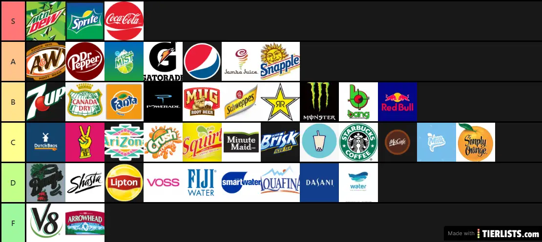 Beverages