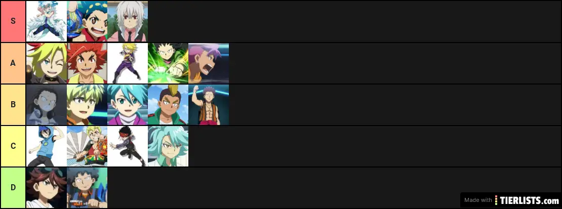 Beyblade Burst